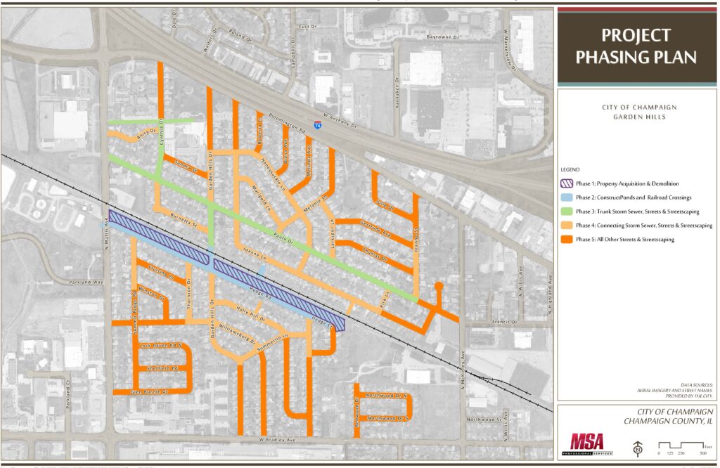 Garden Hills - City of Champaign