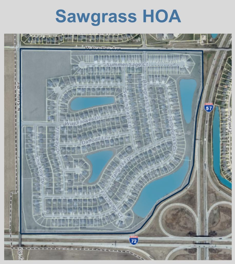 Homeowner Associations City of Champaign