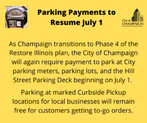 Parking Payments Resume July 1