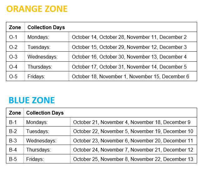 2024 Fall YW Collection Dates for the Orange Zone and the Blue Zone