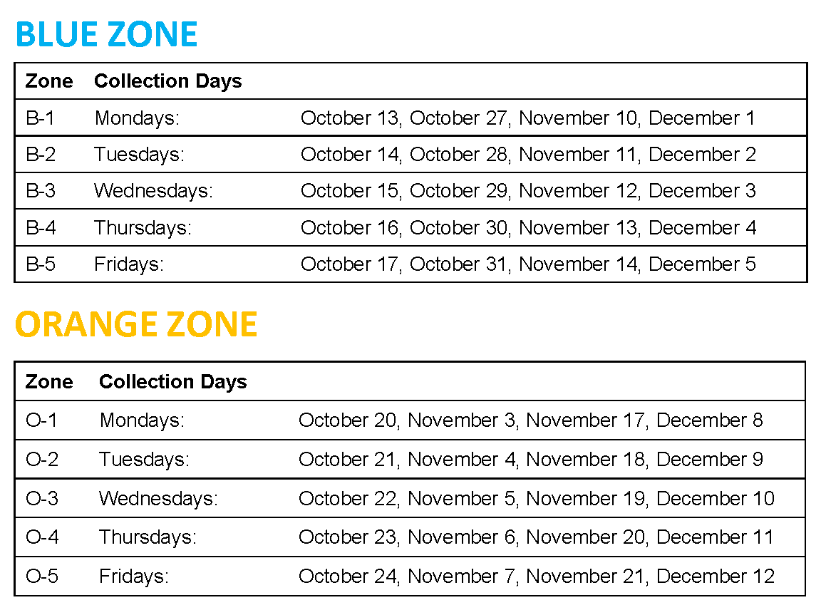 2025 Fall Yard Waste Collection Dates